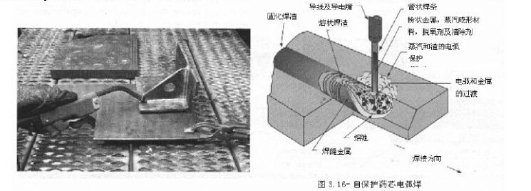 氣體激光焊接降低汽車制造成本