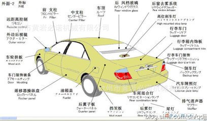 激光焊接機(jī)