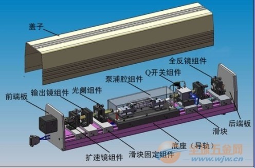 激光焊接機